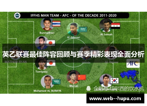 英乙联赛最佳阵容回顾与赛季精彩表现全面分析 英乙联赛最佳阵容回顾与赛季精彩表现全面分析