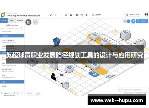 英超球员职业发展路径规划工具的设计与应用研究 英超球员职业发展路径规划工具的设计与应用研究