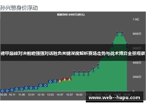 德甲巅峰对决前瞻强强对话胜负关键深度解析赛场走势与战术博弈全景观察 德甲巅峰对决前瞻强强对话胜负关键深度解析赛场走势与战术博弈全景观察