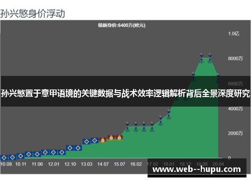孙兴慜置于意甲语境的关键数据与战术效率逻辑解析背后全景深度研究
