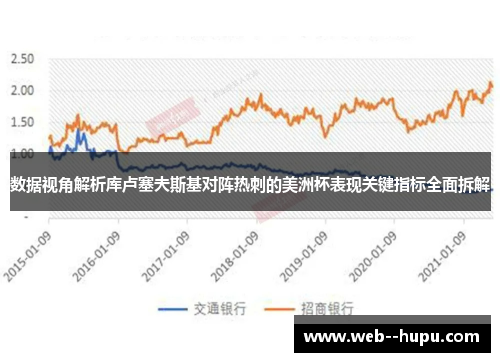 数据视角解析库卢塞夫斯基对阵热刺的美洲杯表现关键指标全面拆解