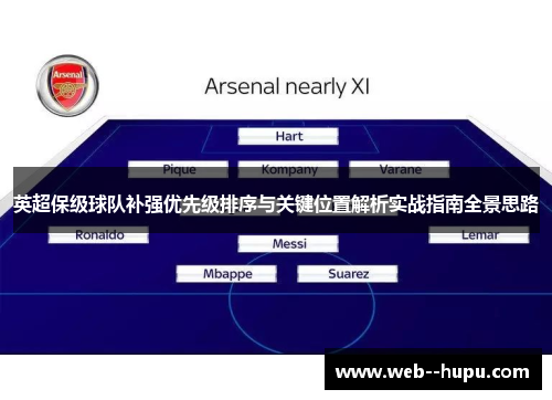 英超保级球队补强优先级排序与关键位置解析实战指南全景思路