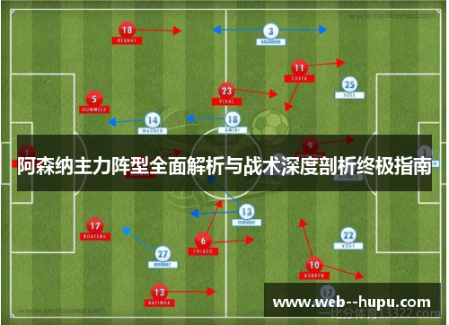 阿森纳主力阵型全面解析与战术深度剖析终极指南